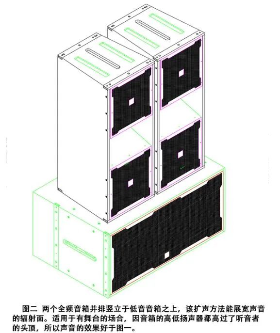 兩(liǎng)個全頻音箱并排豎立于低音音箱之上